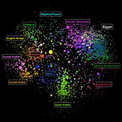 Internet & Democracy project releases study of the Arabic blogosphere