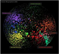 Mapping Change in the Iranian Blogosphere